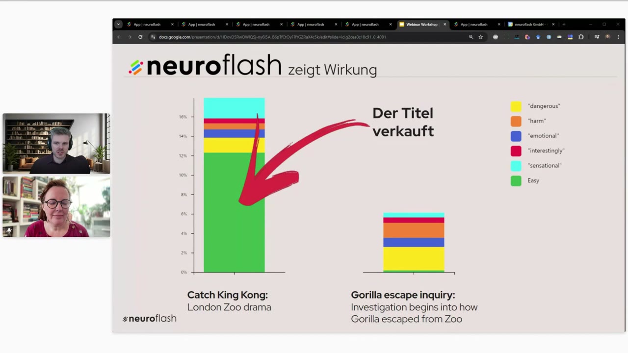 KI-Analyse zeigt: Die Schlagzeile Catch King Kong wirkt einfacher verständlich und sensationeller als die sachliche BBC-Schlagzeile